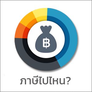 https://govspending.data.go.th/